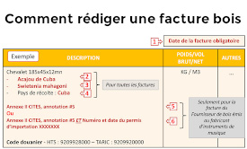This image for Image Layouts addon