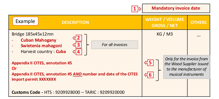 Wood Invoice mentions EN 2